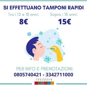 Dal proprietario